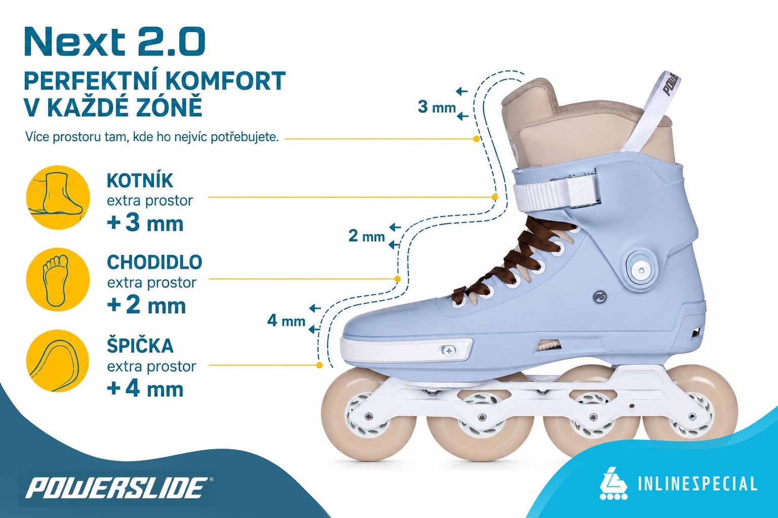Powerslide Next 2.0 širší skelet a více prostoru pro chodidlo